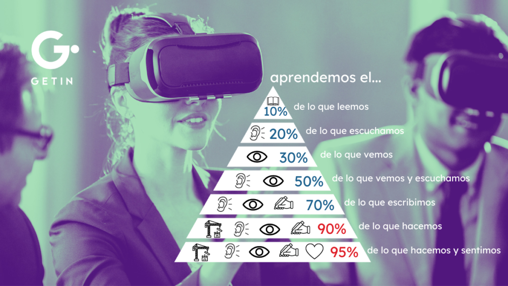 Beneficios de la Realidad Virtual