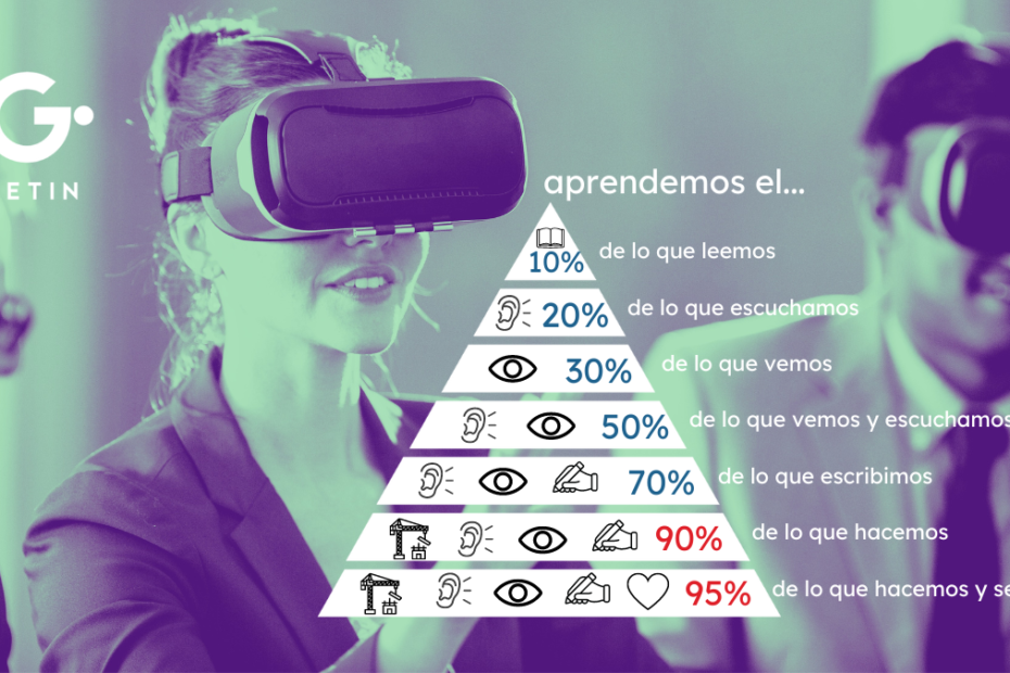 Beneficios de la Realidad Virtual